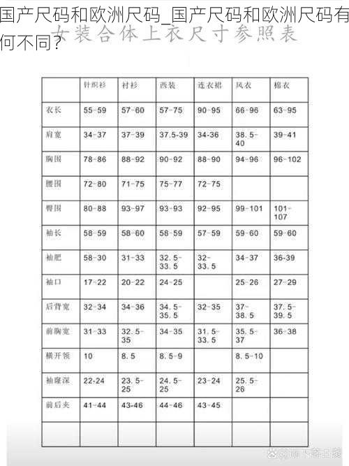 国产尺码和欧洲尺码_国产尺码和欧洲尺码有何不同？