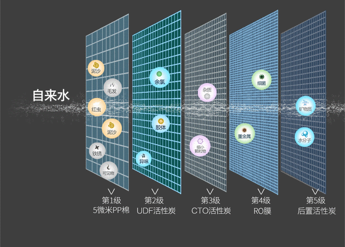 亚洲双渗透,为什么亚洲会成为双渗透的目标？