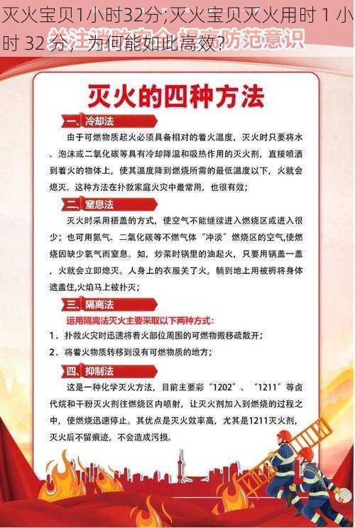 灭火宝贝1小时32分;灭火宝贝灭火用时 1 小时 32 分，为何能如此高效？