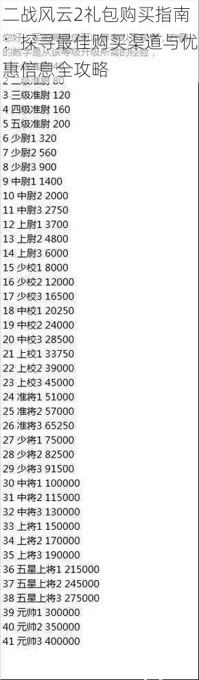 二战风云2礼包购买指南：探寻最佳购买渠道与优惠信息全攻略