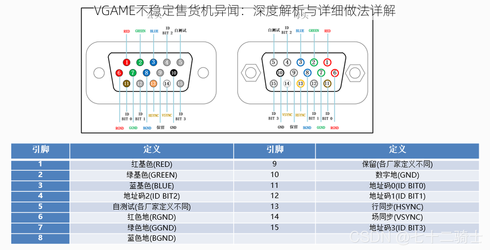 VGAME不稳定售货机异闻：深度解析与详细做法详解