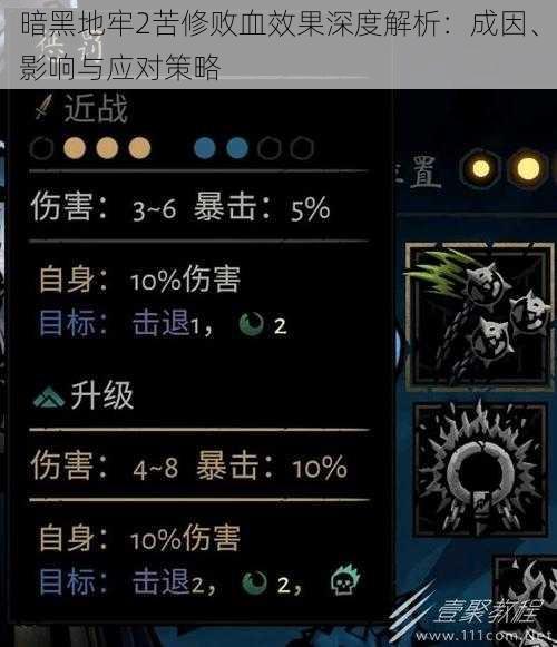 暗黑地牢2苦修败血效果深度解析：成因、影响与应对策略