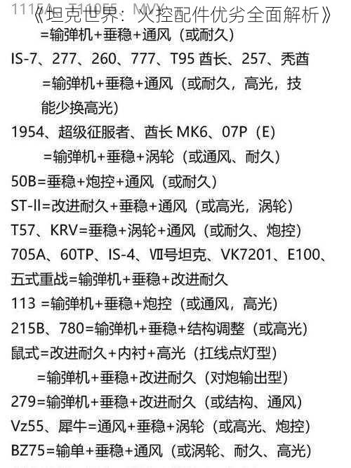 《坦克世界：火控配件优劣全面解析》