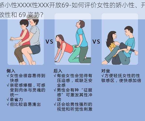 娇小性XXXX性XXX开放69-如何评价女性的娇小性、开放性和 69 姿势？