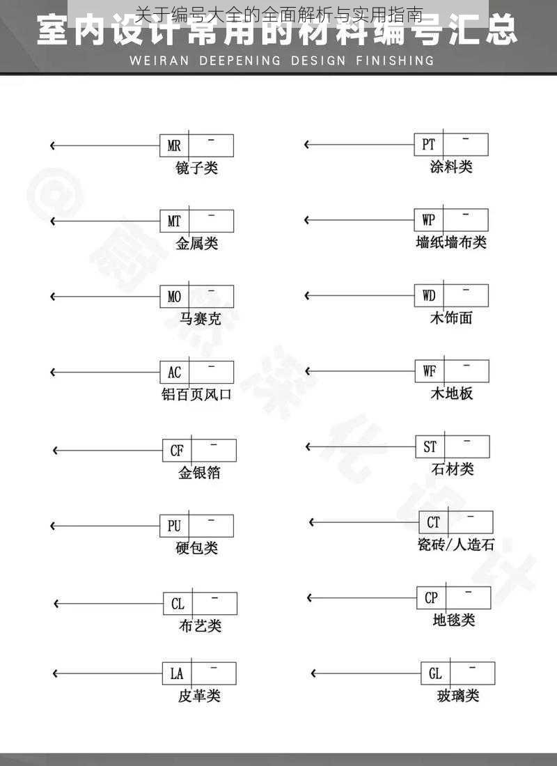 关于编号大全的全面解析与实用指南