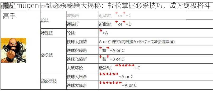 拳皇mugen一键必杀秘籍大揭秘：轻松掌握必杀技巧，成为终极格斗高手