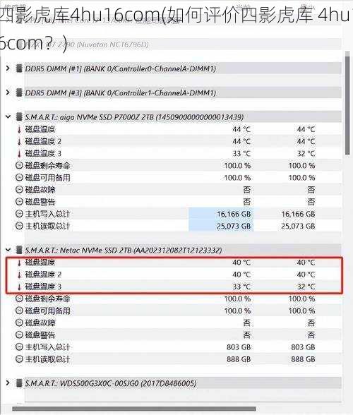 四影虎库4hu16com(如何评价四影虎库 4hu16com？)