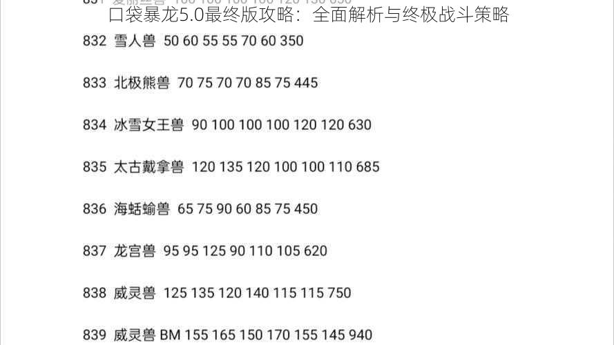 口袋暴龙5.0最终版攻略：全面解析与终极战斗策略