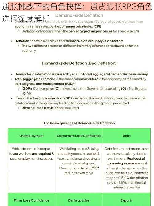 通胀挑战下的角色抉择：通货膨胀RPG角色选择深度解析