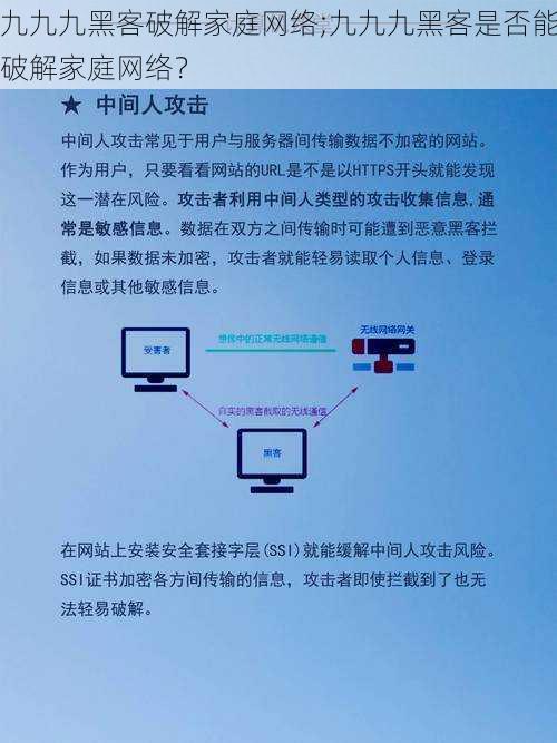 九九九黑客破解家庭网络;九九九黑客是否能破解家庭网络？