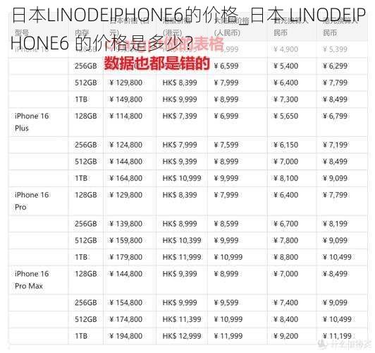 日本LINODEIPHONE6的价格_日本 LINODEIPHONE6 的价格是多少？