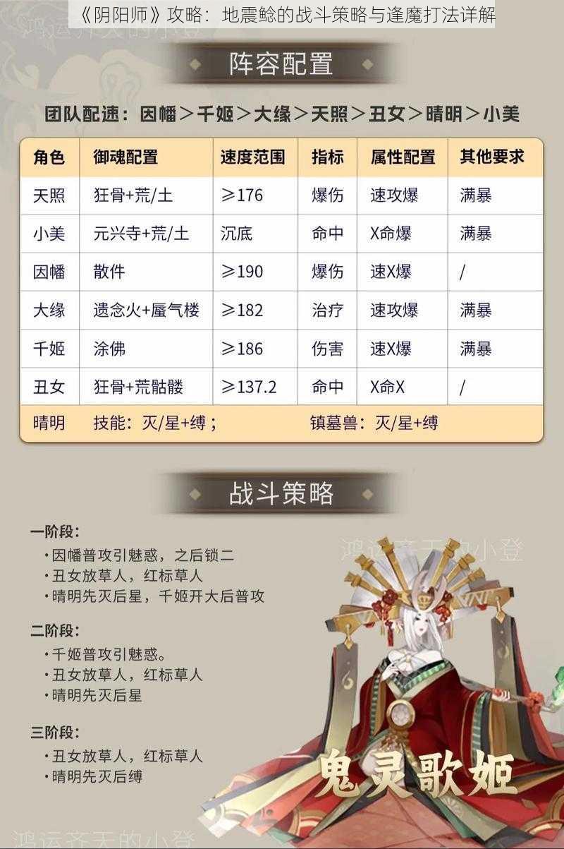 《阴阳师》攻略：地震鲶的战斗策略与逢魔打法详解