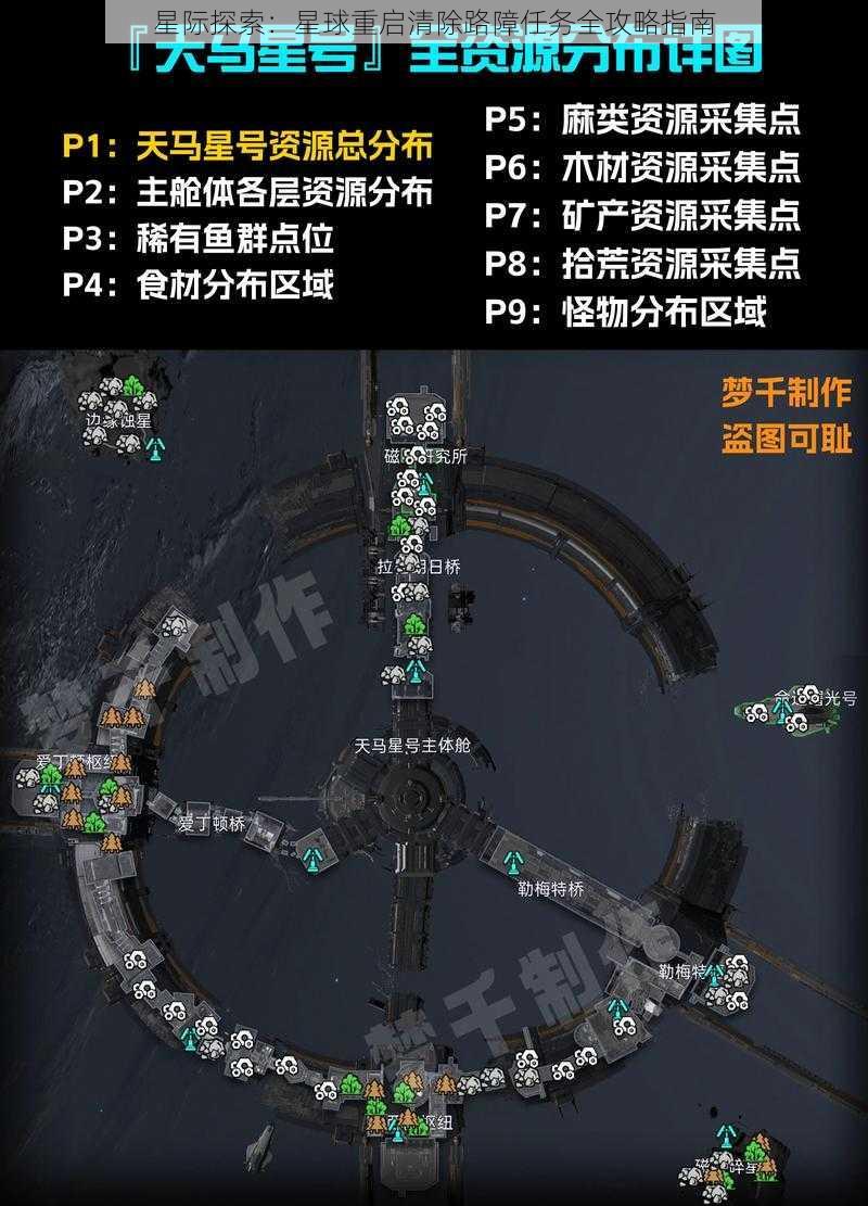 星际探索：星球重启清除路障任务全攻略指南