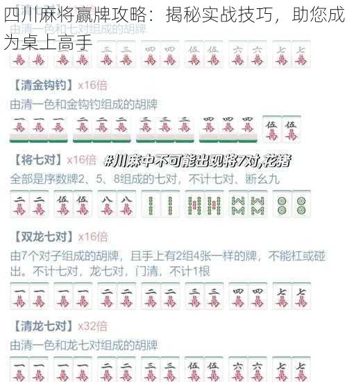 四川麻将赢牌攻略：揭秘实战技巧，助您成为桌上高手