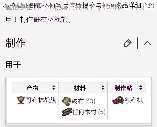 泰拉瑞亚哥布林侦察兵位置揭秘与掉落物品详细介绍