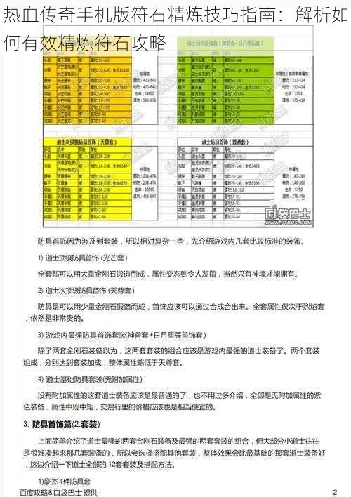 热血传奇手机版符石精炼技巧指南：解析如何有效精炼符石攻略