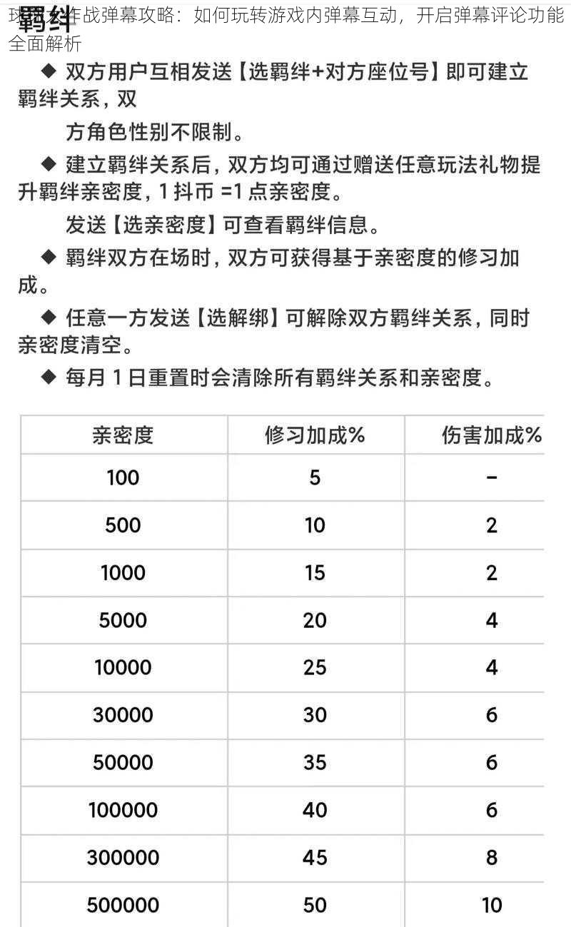 球球大作战弹幕攻略：如何玩转游戏内弹幕互动，开启弹幕评论功能全面解析