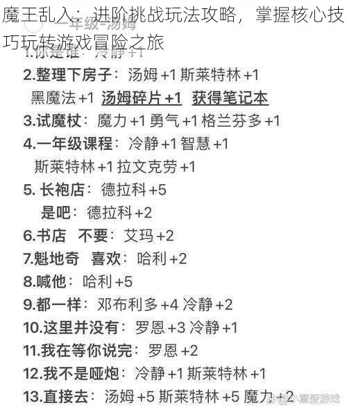 魔王乱入：进阶挑战玩法攻略，掌握核心技巧玩转游戏冒险之旅