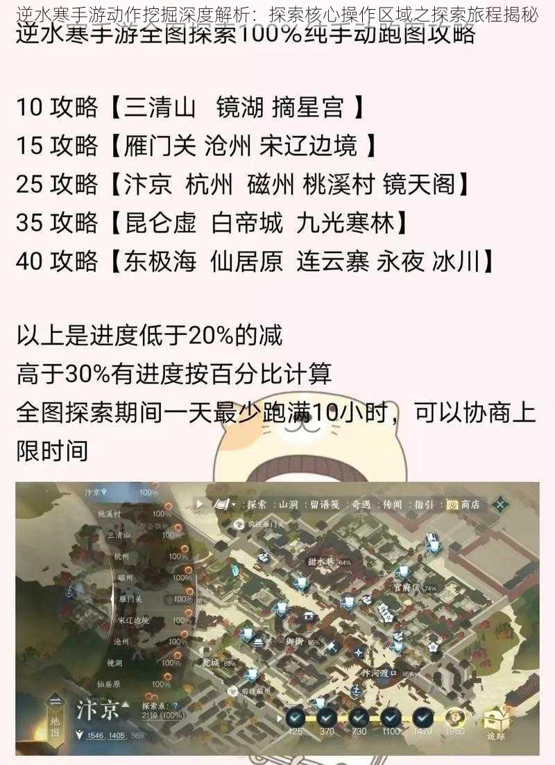 逆水寒手游动作挖掘深度解析：探索核心操作区域之探索旅程揭秘