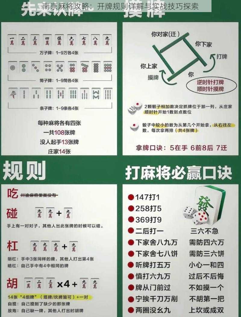 南京麻将攻略：开牌规则详解与实战技巧探索