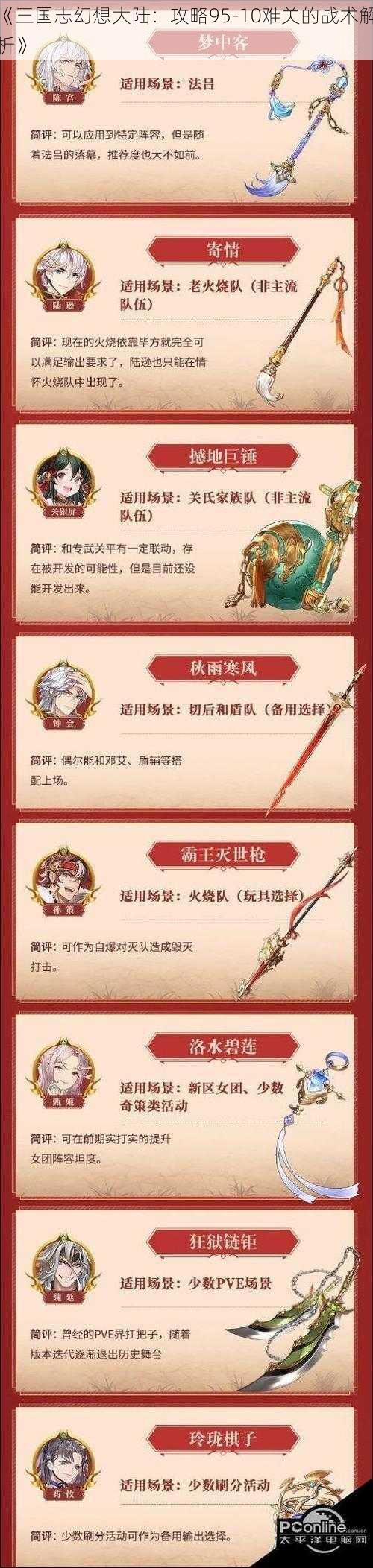 《三国志幻想大陆：攻略95-10难关的战术解析》