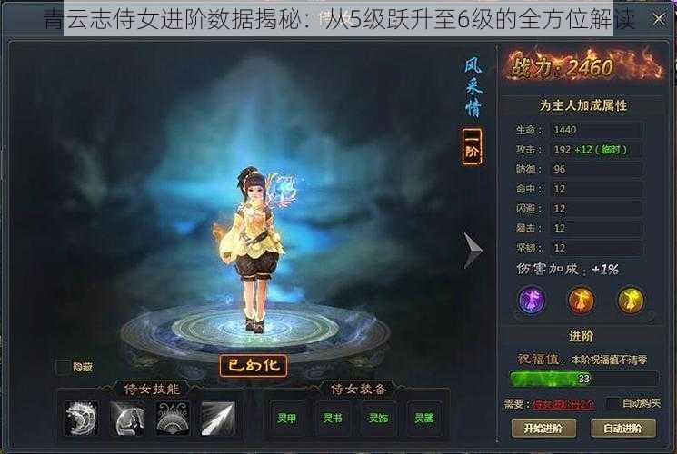 青云志侍女进阶数据揭秘：从5级跃升至6级的全方位解读