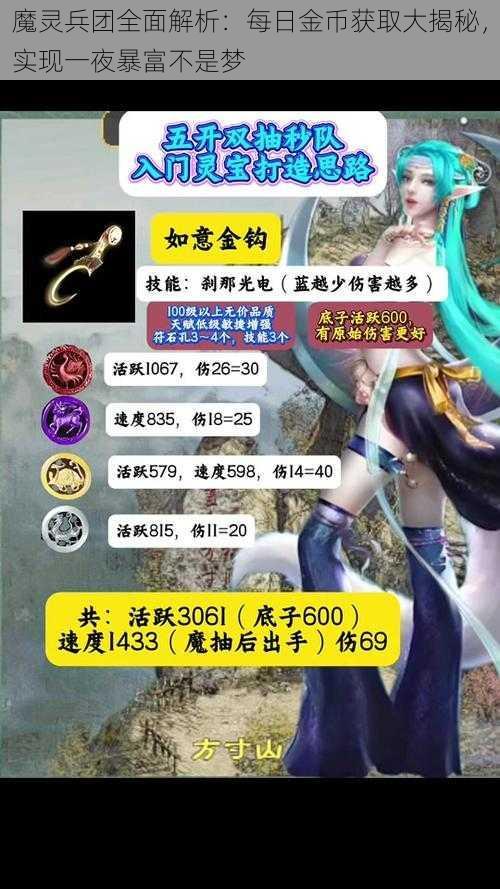 魔灵兵团全面解析：每日金币获取大揭秘，实现一夜暴富不是梦