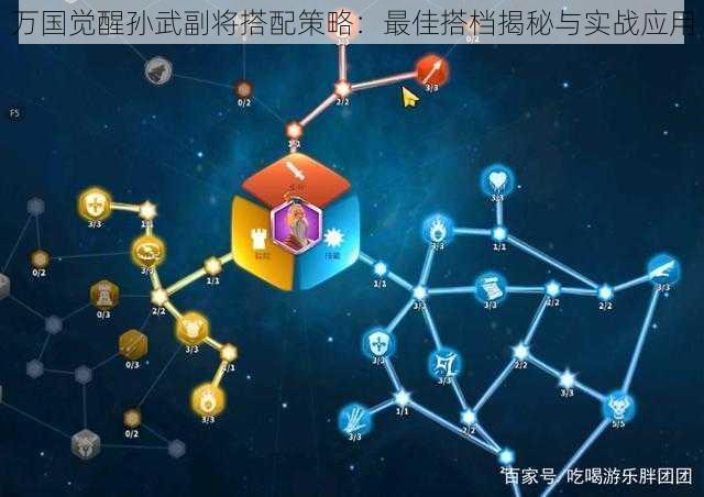 万国觉醒孙武副将搭配策略：最佳搭档揭秘与实战应用