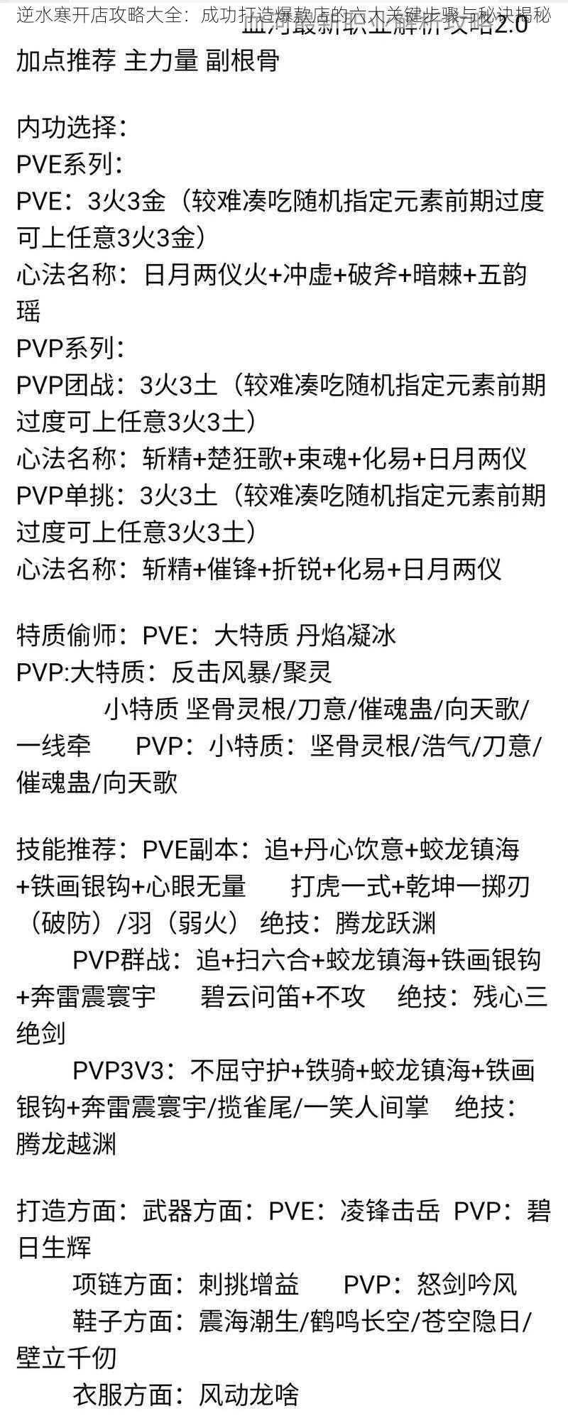 逆水寒开店攻略大全：成功打造爆款店的六大关键步骤与秘诀揭秘