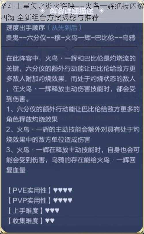 圣斗士星矢之炎火辉映——火鸟一辉绝技闪耀四海 全新组合方案揭秘与推荐