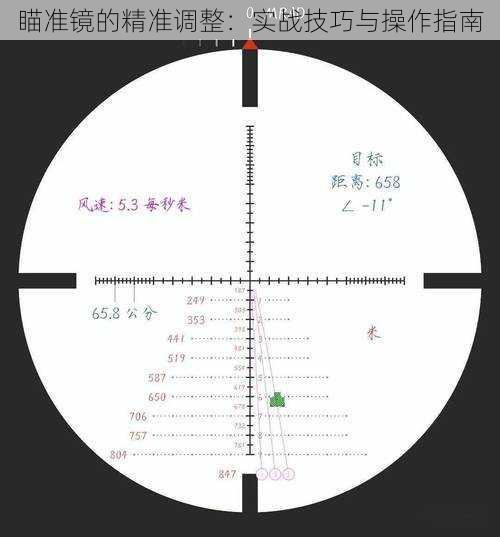 瞄准镜的精准调整：实战技巧与操作指南