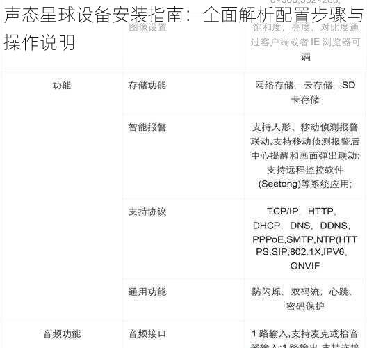 声态星球设备安装指南：全面解析配置步骤与操作说明