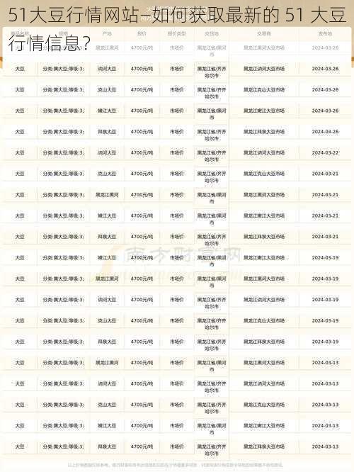 51大豆行情网站—如何获取最新的 51 大豆行情信息？