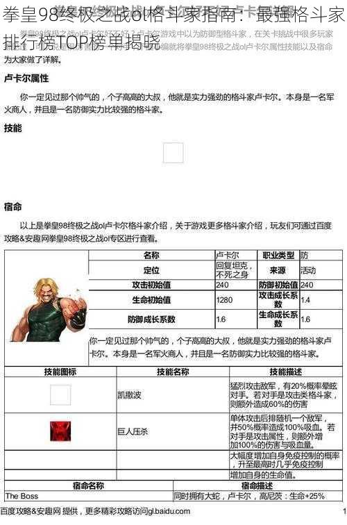 拳皇98终极之战ol格斗家指南：最强格斗家排行榜TOP榜单揭晓