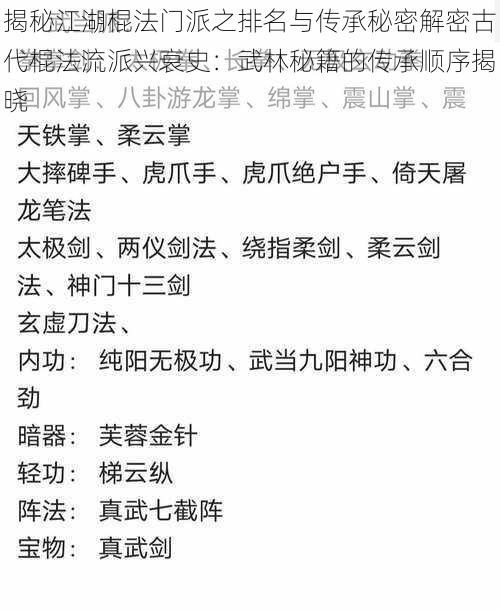 揭秘江湖棍法门派之排名与传承秘密解密古代棍法流派兴衰史：武林秘籍的传承顺序揭晓