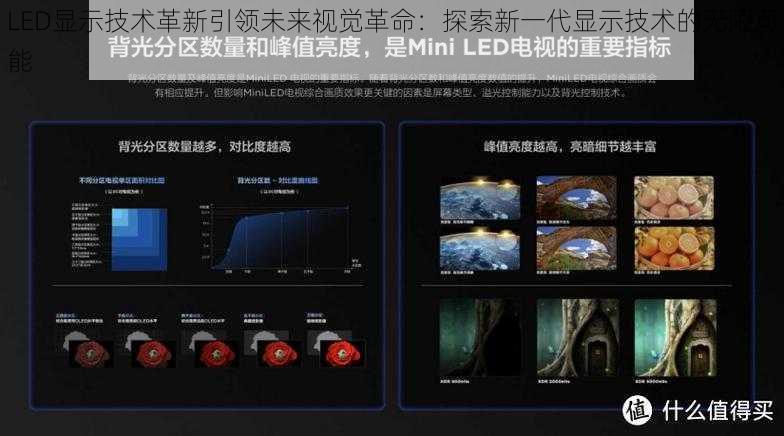 LED显示技术革新引领未来视觉革命：探索新一代显示技术的无限可能