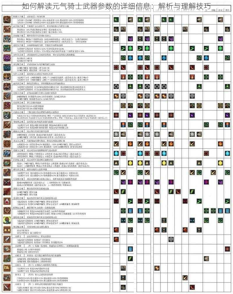 如何解读元气骑士武器参数的详细信息：解析与理解技巧