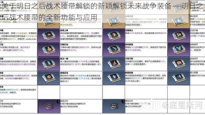 关于明日之后战术腰带解锁的新颖解锁未来战争装备——明日之后战术腰带的全新功能与应用