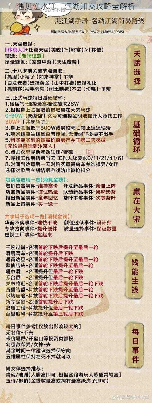 遇见逆水寒：江湖知交攻略全解析