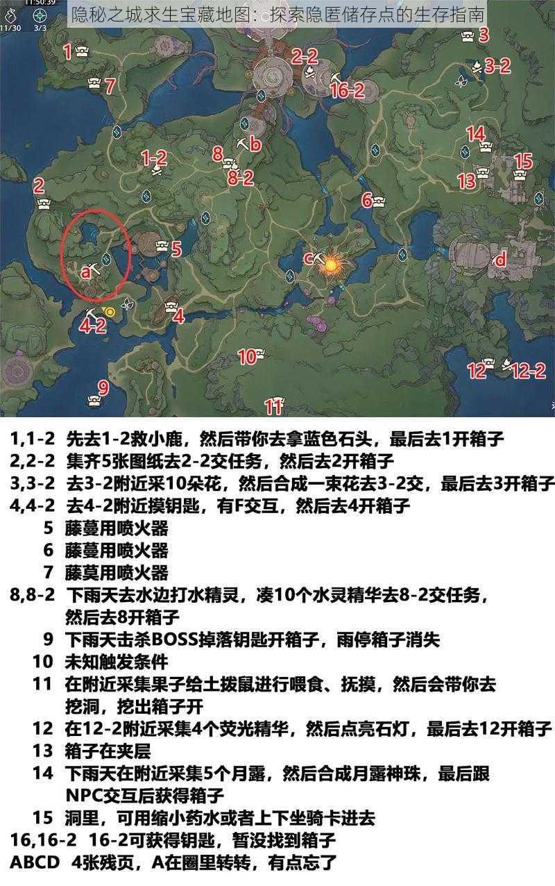 隐秘之城求生宝藏地图：探索隐匿储存点的生存指南