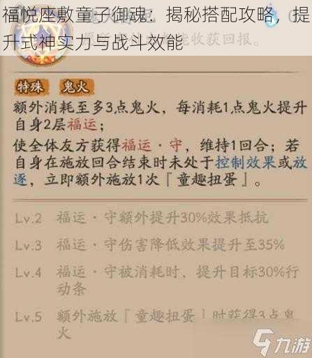 福悦座敷童子御魂：揭秘搭配攻略，提升式神实力与战斗效能