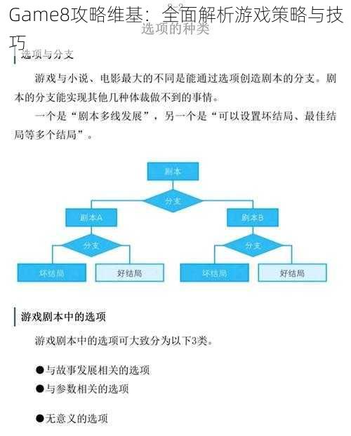 Game8攻略维基：全面解析游戏策略与技巧