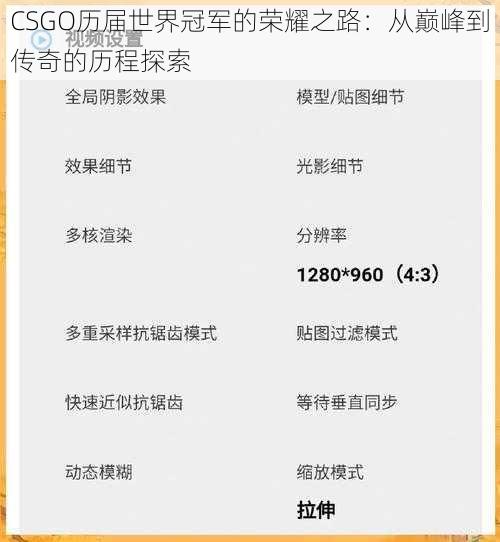 CSGO历届世界冠军的荣耀之路：从巅峰到传奇的历程探索