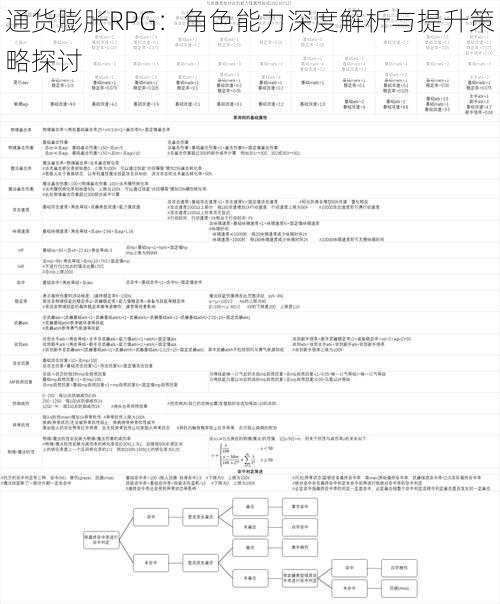 通货膨胀RPG：角色能力深度解析与提升策略探讨