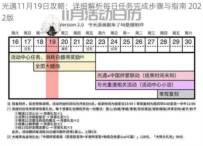 光遇11月19日攻略：详细解析每日任务完成步骤与指南 2022版