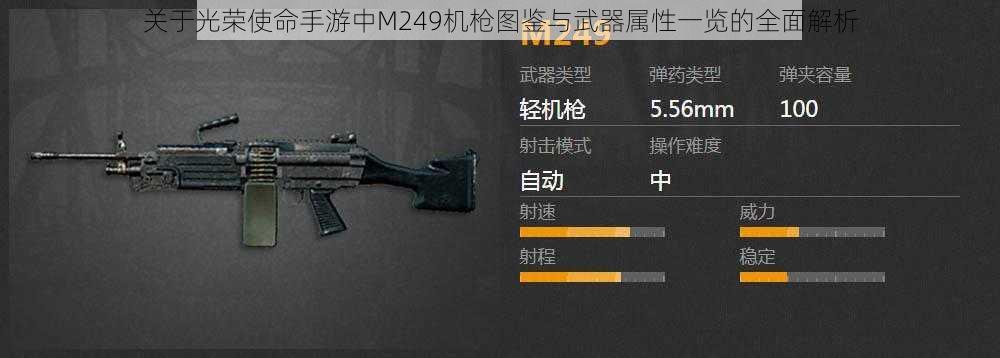 关于光荣使命手游中M249机枪图鉴与武器属性一览的全面解析