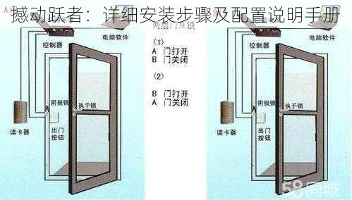 撼动跃者：详细安装步骤及配置说明手册