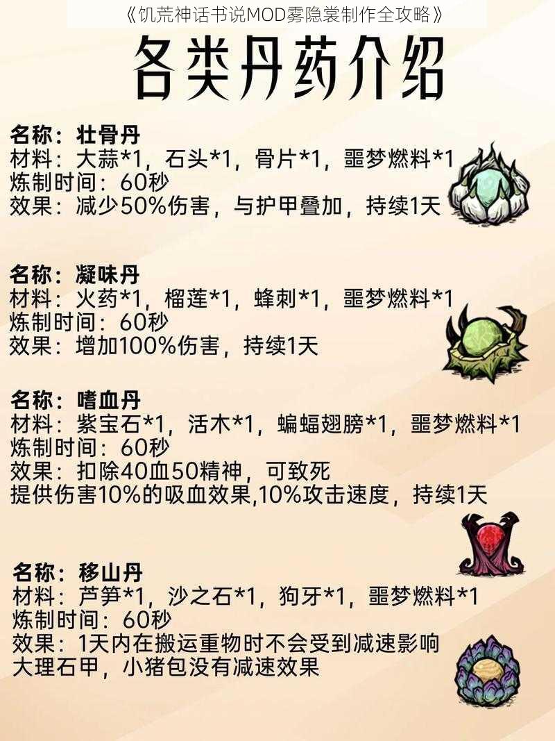 《饥荒神话书说MOD雾隐裳制作全攻略》