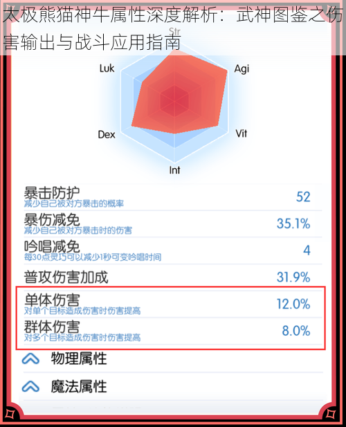 太极熊猫神牛属性深度解析：武神图鉴之伤害输出与战斗应用指南