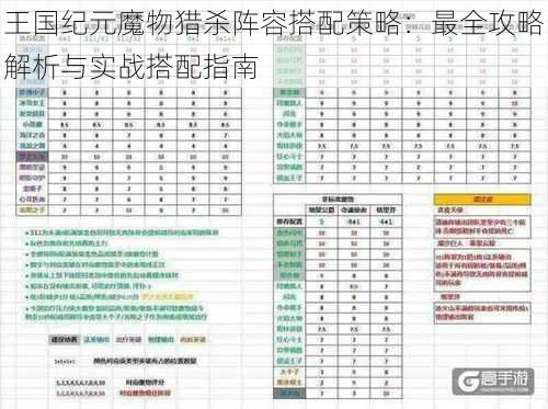 王国纪元魔物猎杀阵容搭配策略：最全攻略解析与实战搭配指南